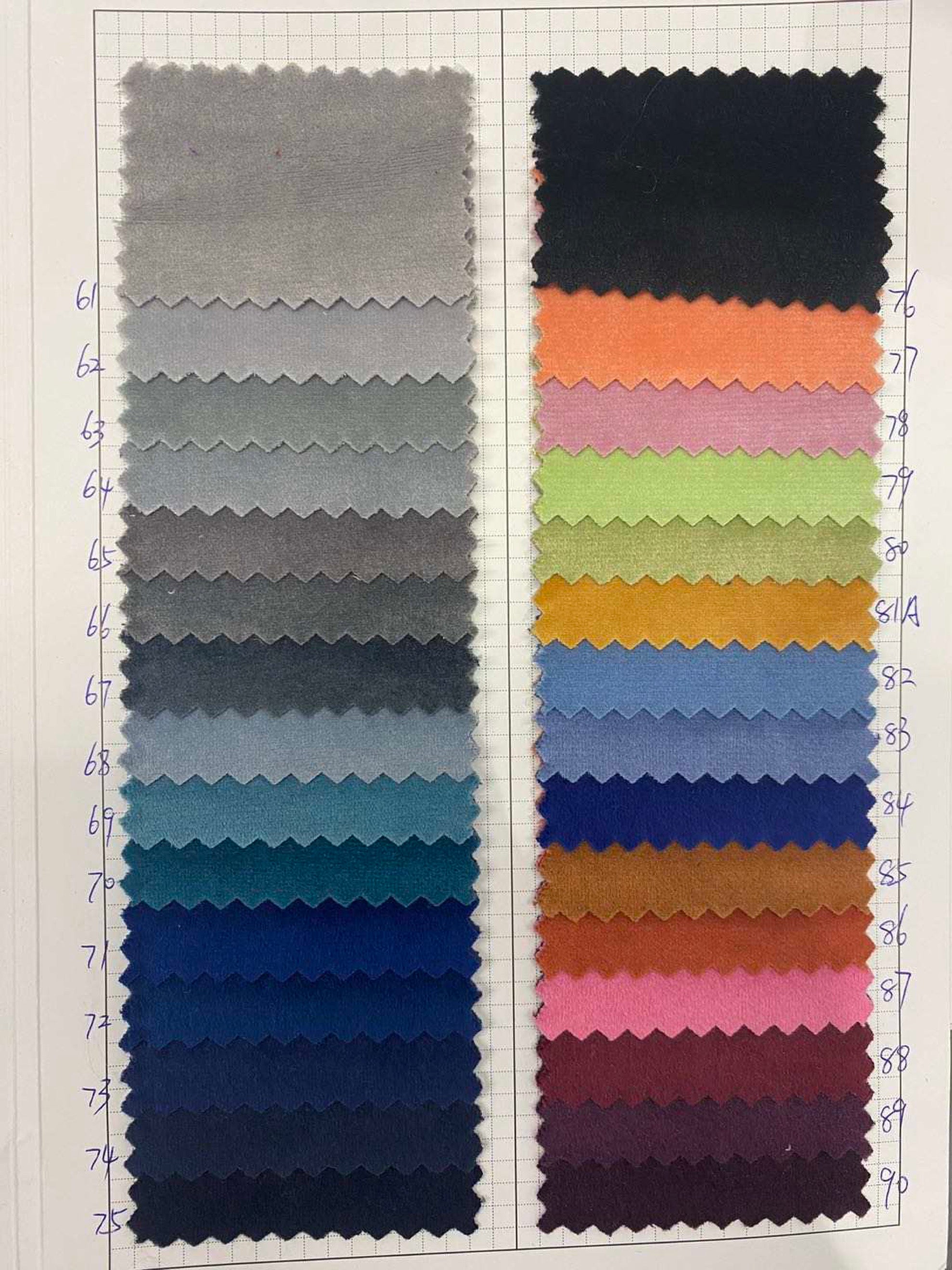 Coprimaterasso Wave Beauty Bed Topper