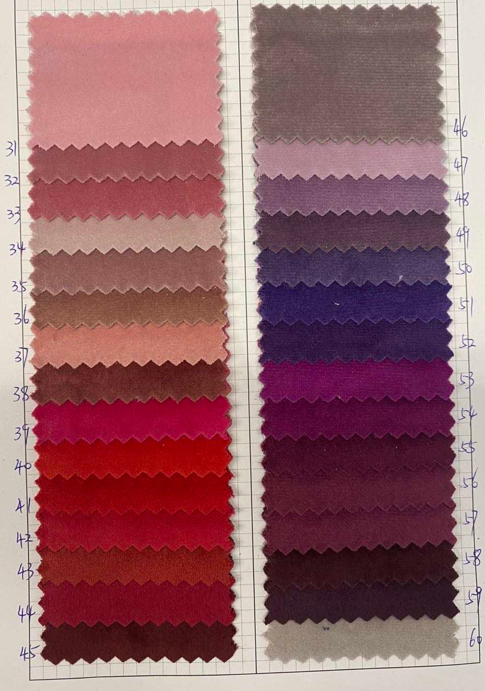 Materasso Wave Pacchetto letto Beauty